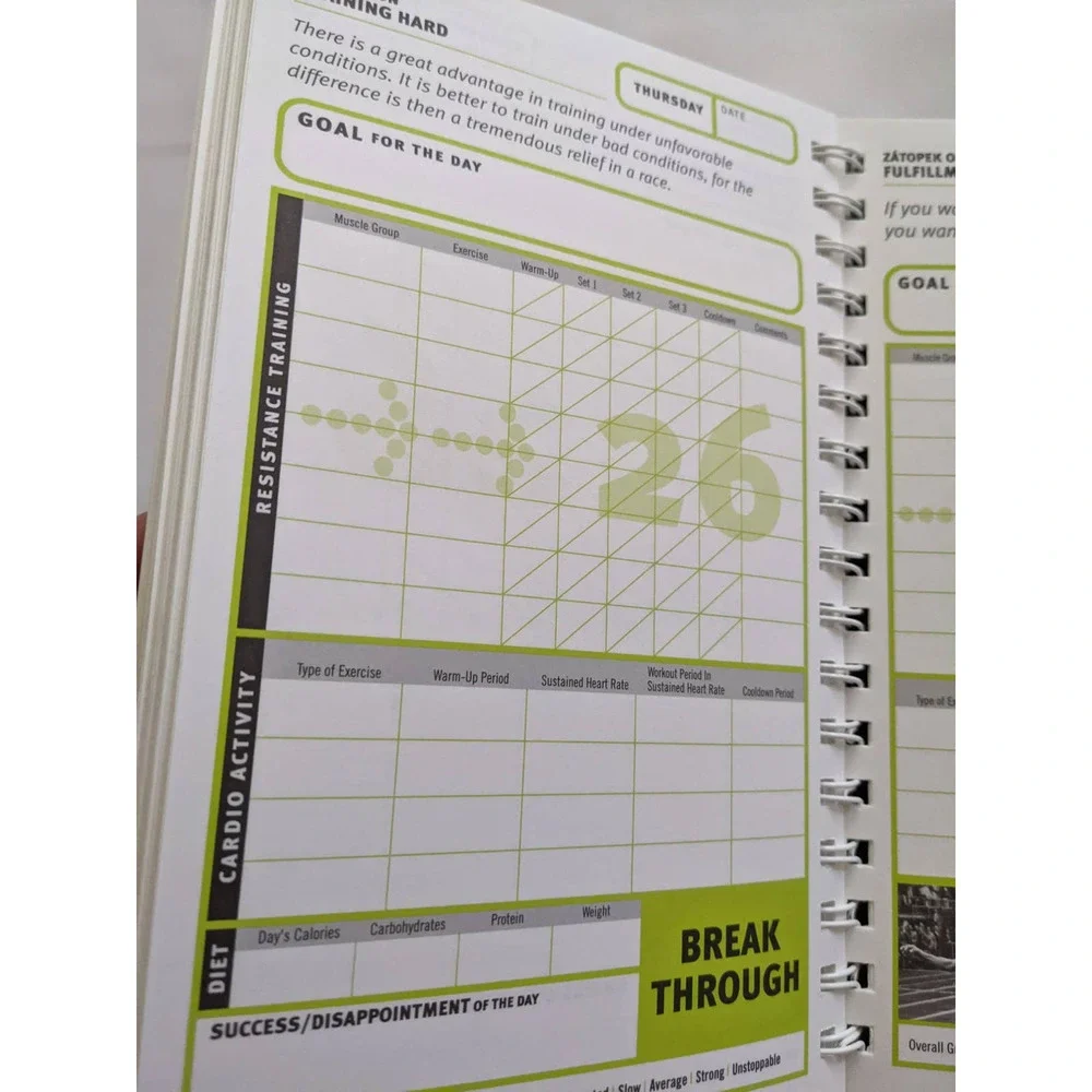 Break Through The Wall Workout Tracker Week-By-Week Training Diary